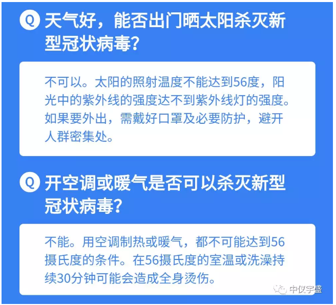 中儀宇盛疫情防控防疫丨安全生產(圖21) 1-20022G21P4E6.png