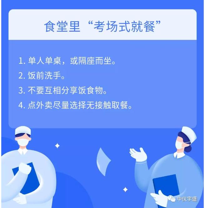 中儀宇盛疫情防控防疫丨安全生產(圖36) 1-20022G22551O4.png