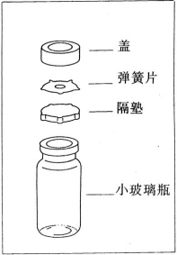 氣相什么時候要頂空進樣,什么時候可以直接進樣?(圖2) 1-201215091014b8.png